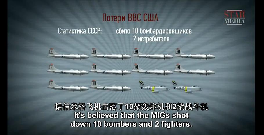 朝鲜战争 Войнав Корее