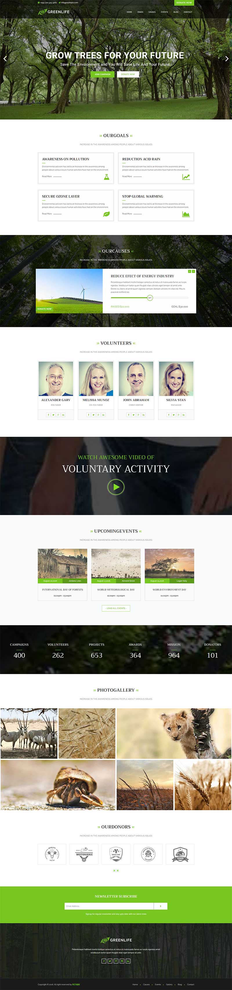 绿色环保公益网站模板 环境保护网站模板插图 绿色环保公益网站模板 环境保护网站模板