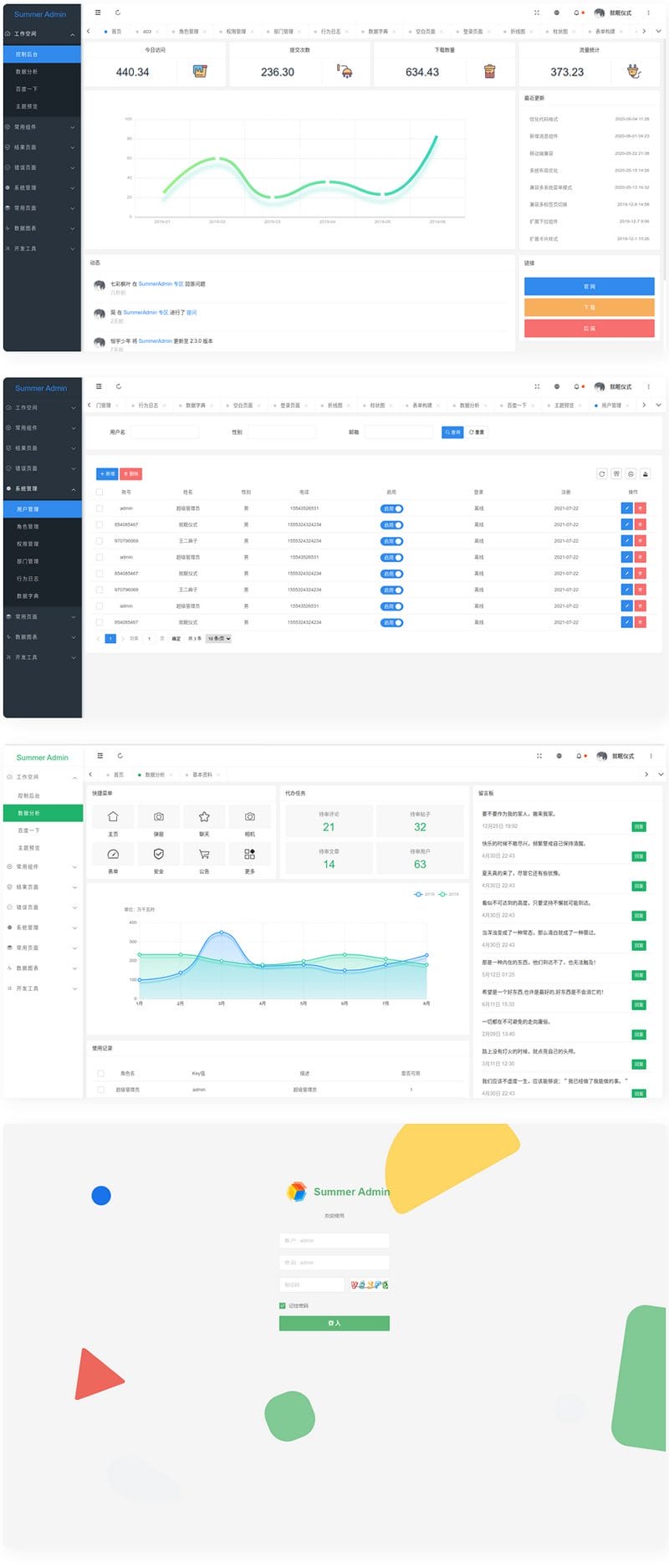 6216287031516.jpg 漂亮有质感的Layui后台模板SummerAdmin