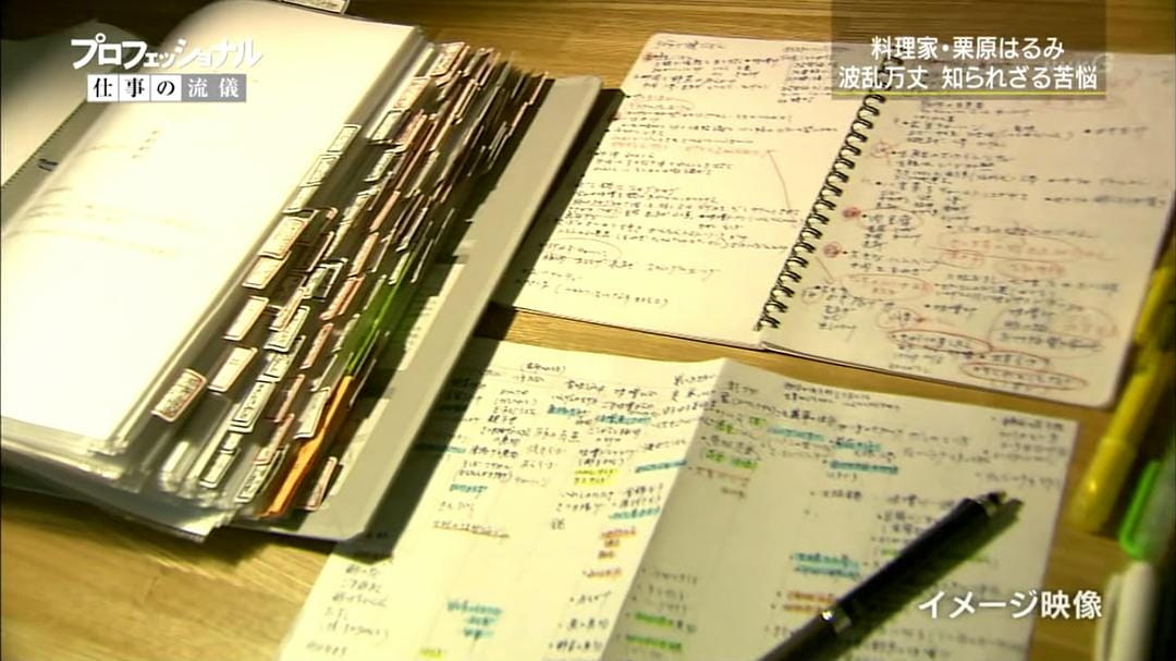 坚信料理的力量 料理家栗原晴美 料理のカを、信じていゐ 料理家栗原はゐは插图3 坚信料理的力量 料理家栗原晴美 料理のカを、信じていゐ 料理家栗原はゐは