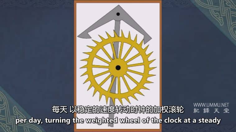 中世纪的遗产 The Medieval Legacy插图5 中世纪的遗产 The Medieval Legacy