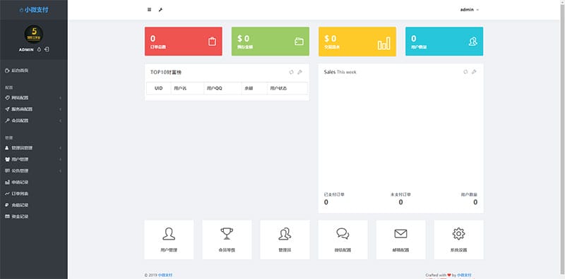 Thinkphp内核小微支付服务商专用源码插图1 Thinkphp内核小微支付服务商专用源码