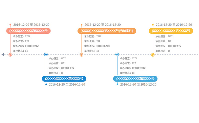 jQuery鱼骨图形式信息展示代码插图 jQuery鱼骨图形式信息展示代码