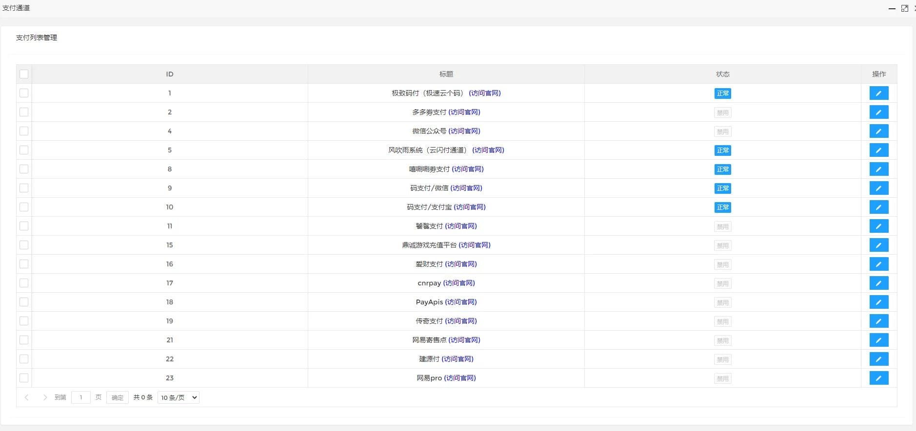 【独家发布】2021年最新火麒麟打赏完整源码/打赏系统/超越冠军/诺诺/多级防封/多支付接口切换/带包天月/多套模板-ss插图5 【独家发布】2021年最新火麒麟打赏完整源码/打赏系统/超越冠军/诺诺/多级防封/多支付接口切换/带包天月/多套模板-ss