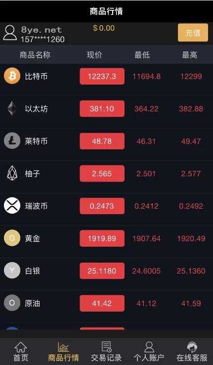 2021最新双语微交易服务器打包完整源码/修复K线及其他一系列问题- 2021最新双语微交易服务器打包完整源码/修复K线及其他一系列问题