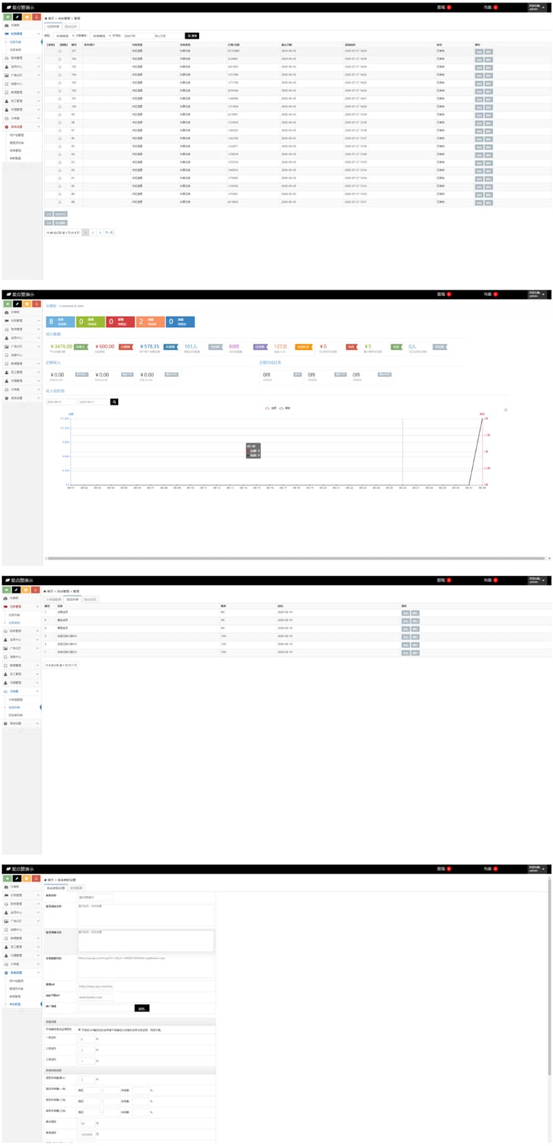【完美运营版】亲测无问题爱点赞抖音点赞任务平台完美修复版短信改去阿里云全套源码插图(2) 【完美运营版】亲测无问题爱点赞抖音点赞任务平台完美修复版短信改去阿里云全套源码