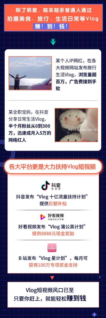 0基础速成《Vlog短视频变现课》只需一部手机 教你月入过万(首发17节)插图 0基础速成《Vlog短视频变现课》只需一部手机 教你月入过万(首发17节)