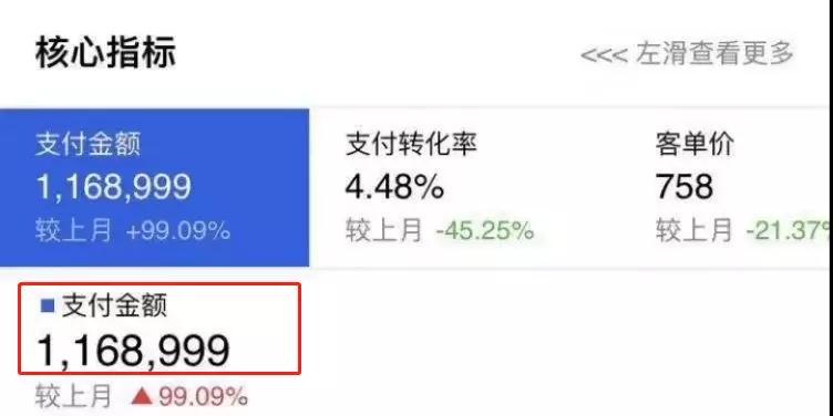 新手零基础:快手带货赚钱全攻略(实现躺赚3W/月)插图3 新手零基础:快手带货赚钱全攻略(实现躺赚3W/月)