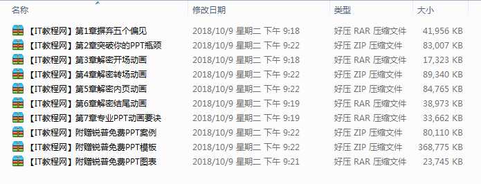 《PPT动画传奇:解密专业演示动画特效》图书及配套课件_电脑办公教程插图 《PPT动画传奇:解密专业演示动画特效》图书及配套课件_电脑办公教程