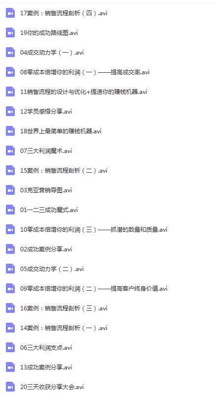 刘克亚全集:打造你的赚钱机器插图 刘克亚全集:打造你的赚钱机器