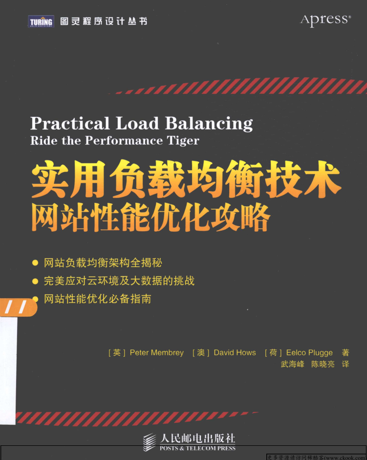 实用负载均衡技术:网站性能优化攻略_运维教程插图 实用负载均衡技术:网站性能优化攻略_运维教程