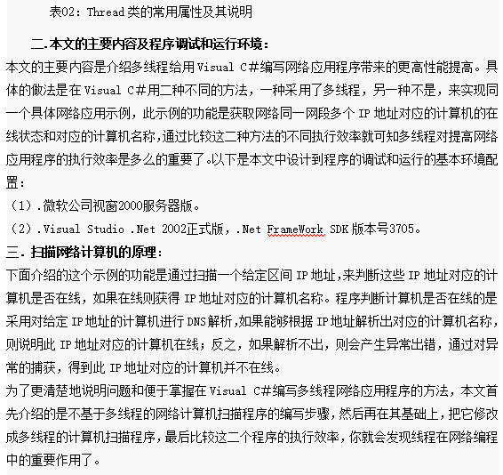 多线程在Visual C#网络编程中的应用 中文_NET教程插图 多线程在Visual C#网络编程中的应用 中文_NET教程