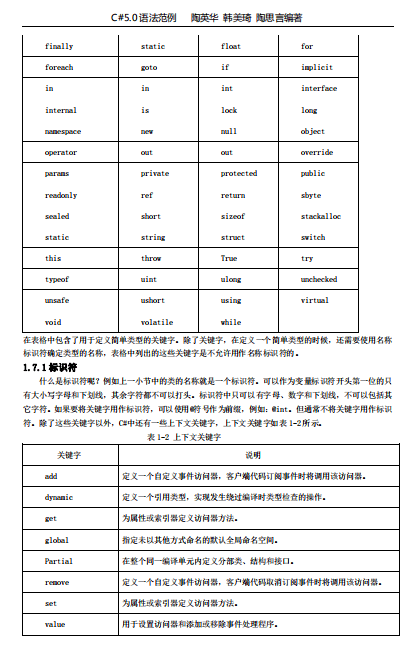 C#5.0语法范例 精讲 pdf_NET教程插图 C#5.0语法范例 精讲 pdf_NET教程