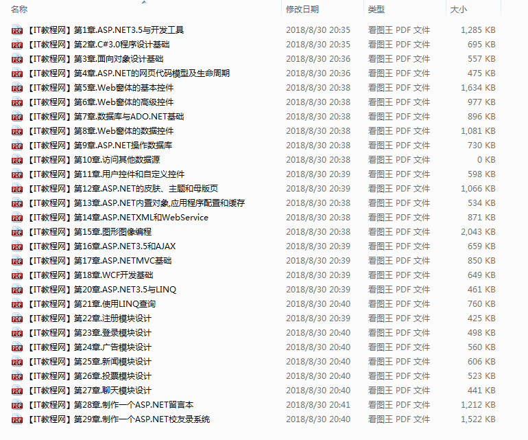 ASP.NET 3.5 开发大全(全套共29章)_NET教程插图 ASP.NET 3.5 开发大全(全套共29章)_NET教程