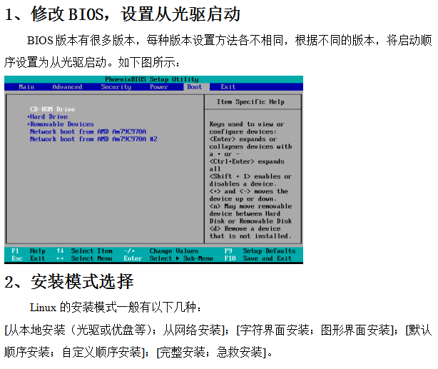 Linux系统安装过程图解 中文_操作系统教程插图 Linux系统安装过程图解 中文_操作系统教程