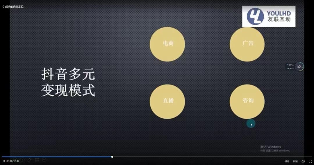 短视频运营思维课:账号定位+账号维护+使用工具+逻辑分析(10节课)插图3 短视频运营思维课:账号定位+账号维护+使用工具+逻辑分析(10节课)插图3