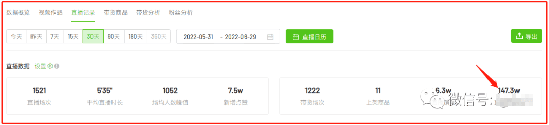 某公众号付费文章《全网首发!我挖掘出了一个月入20万的抖音冷门项目》插图1 某公众号付费文章《全网首发!我挖掘出了一个月入20万的抖音冷门项目》
