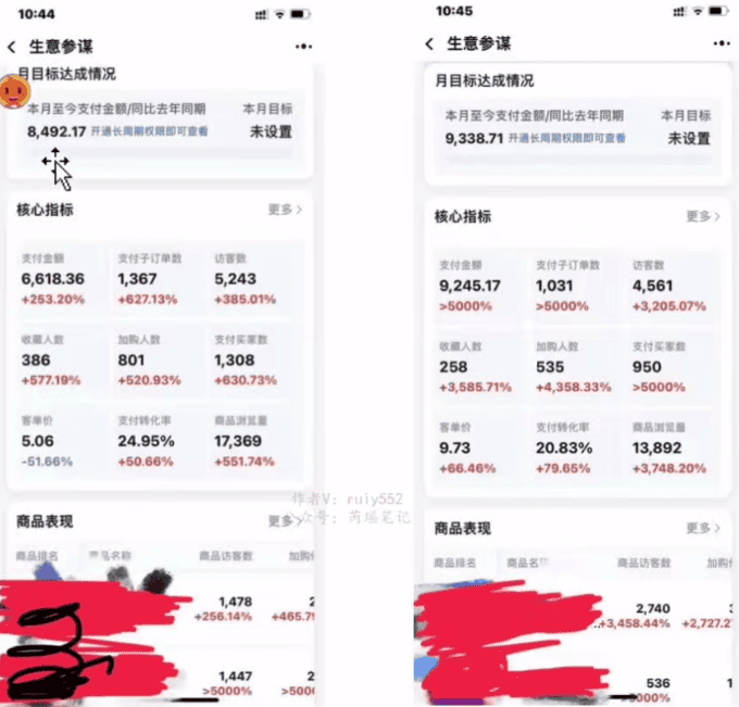 淘私域搬砖项目,利用信息差月入5W,每天无脑操作1小时,后期躺赚插图1 淘私域搬砖项目,利用信息差月入5W,每天无脑操作1小时,后期躺赚