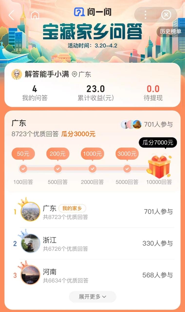 某问答长期项目,简单复制粘贴,10-20/小时,小白可做插图1 某问答长期项目,简单复制粘贴,10-20/小时,小白可做