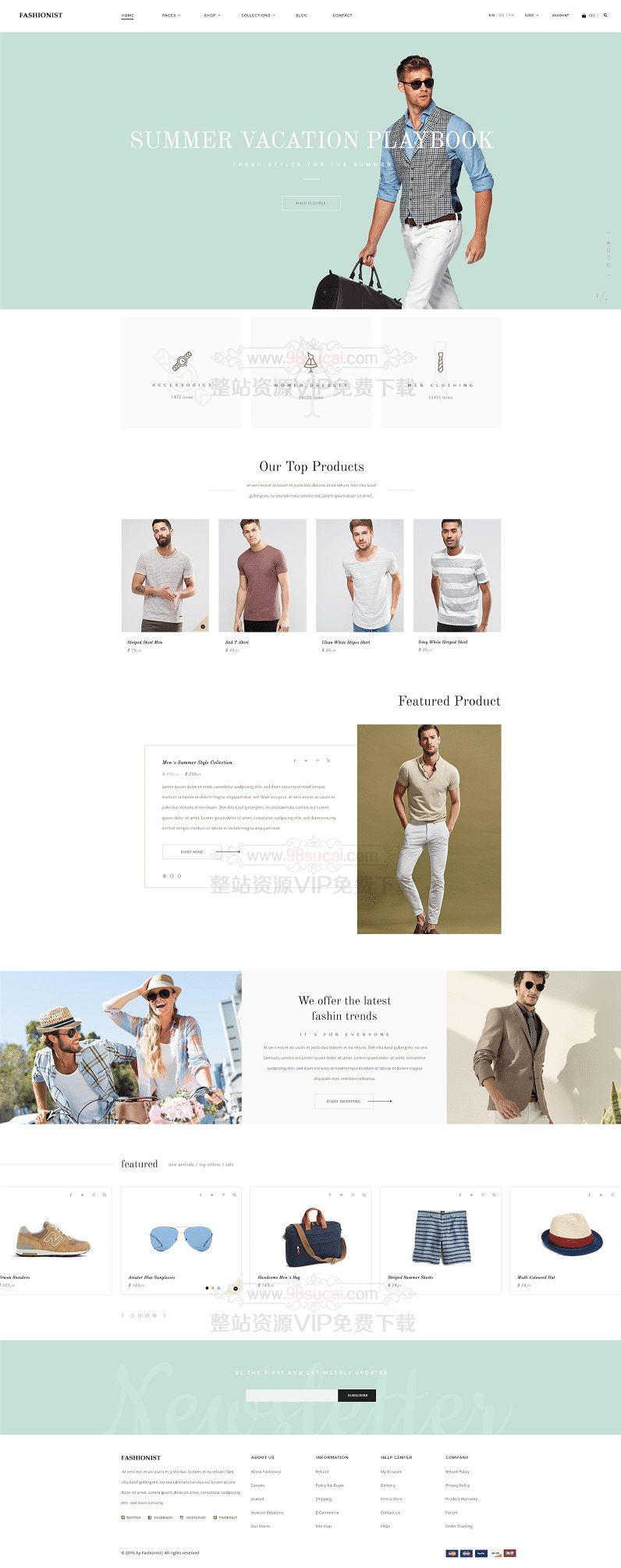 shopify电子商务时尚服装服饰商城fashionist主题