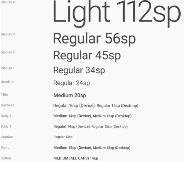 移动app的界面设计规范字体 中文百度网盘下载_PHP教程