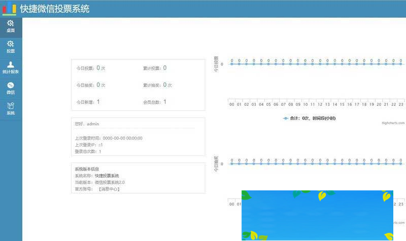 PHP微信公众号投票管理系统源码独立版