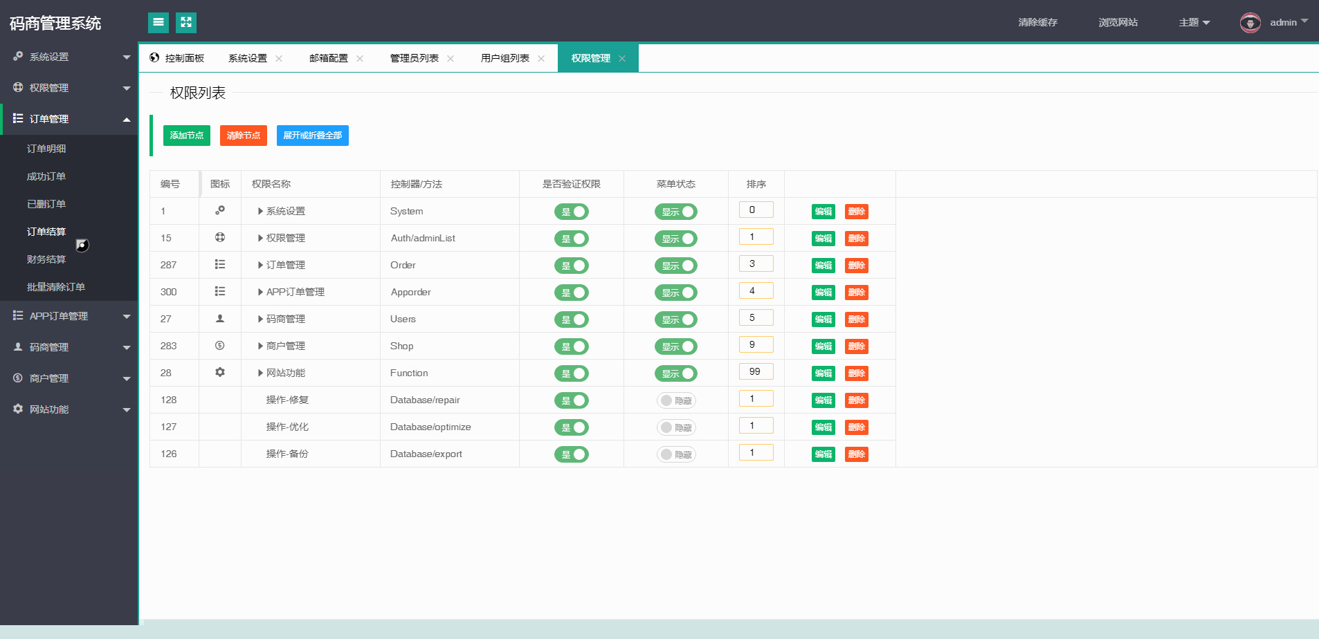 【PAY码商管理系统】码商C2C货币支付管理平台源码