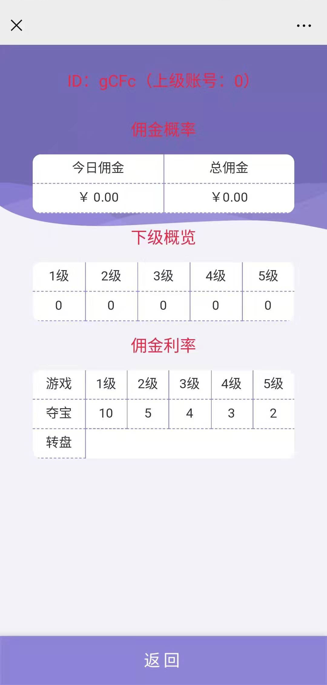 【2020尾数夺宝】2020最新H5尾号竞猜夺宝源码[附视频安装教程]