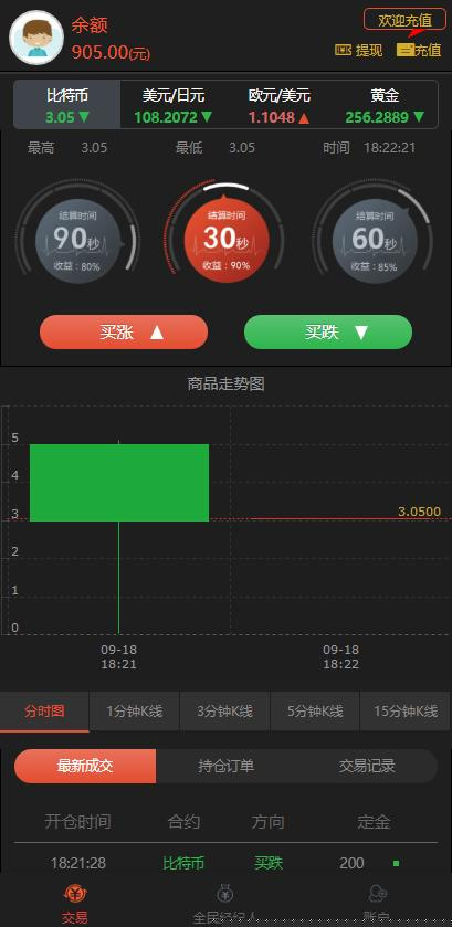 【微交易系统源码】元旦前夕最新重做优化微盘时间盘风控版平台源码