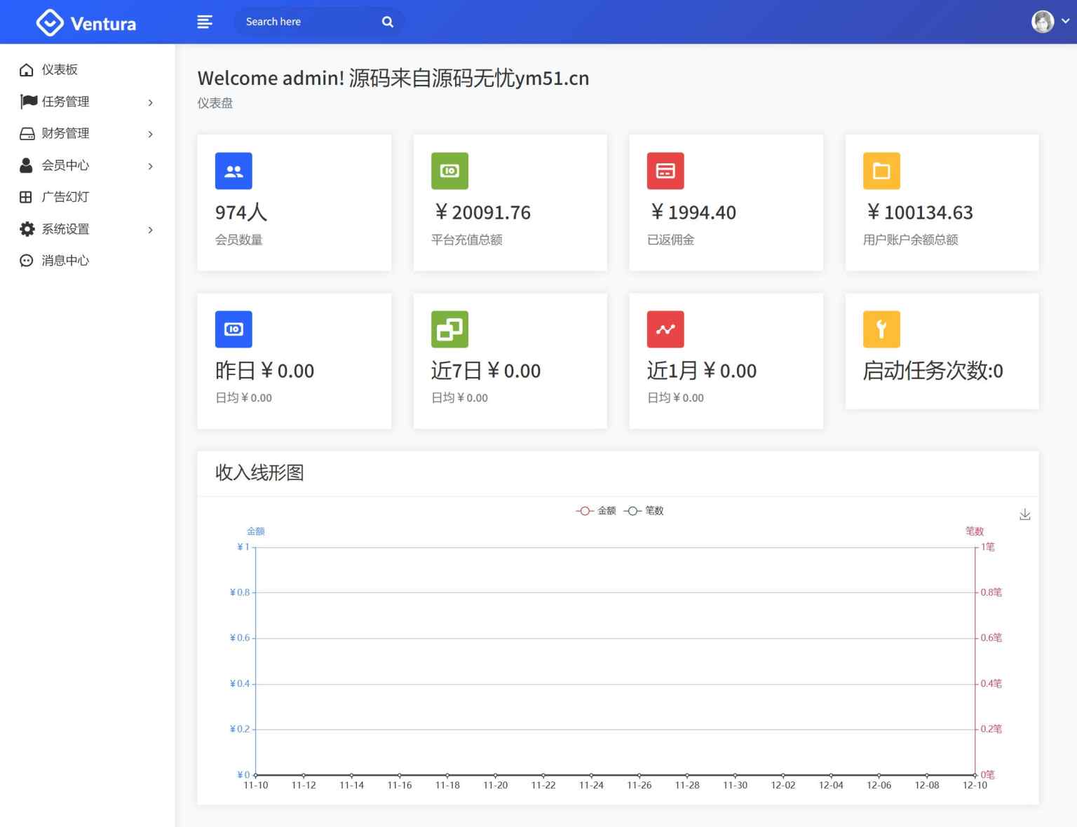 【抖音客】新版UI短视频点赞任务系统完美运营级别[等级功能+信誉积分+保证金]