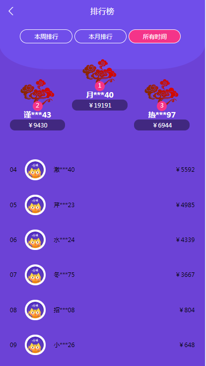 【亲测】喵赞任务点赞系统源码_短视频点赞任务完美运行-ss