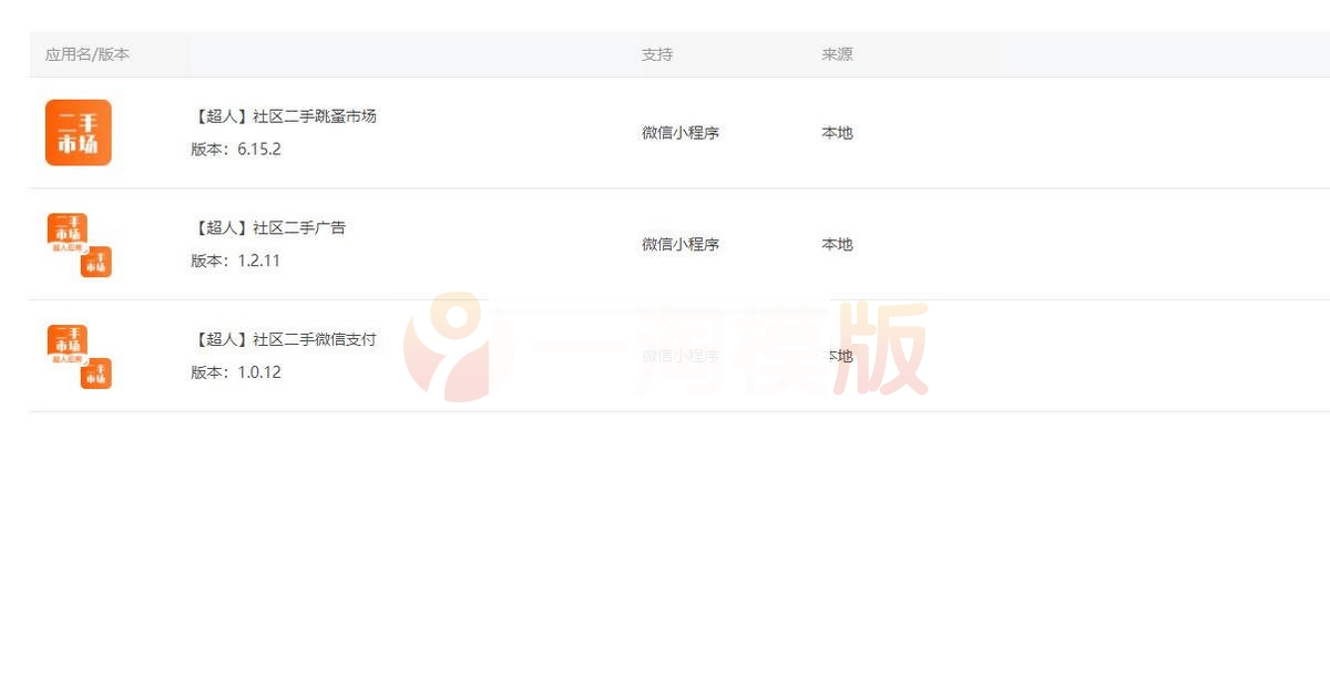 超人社区二手小程序v6.15.2+前端运营版带全套插件