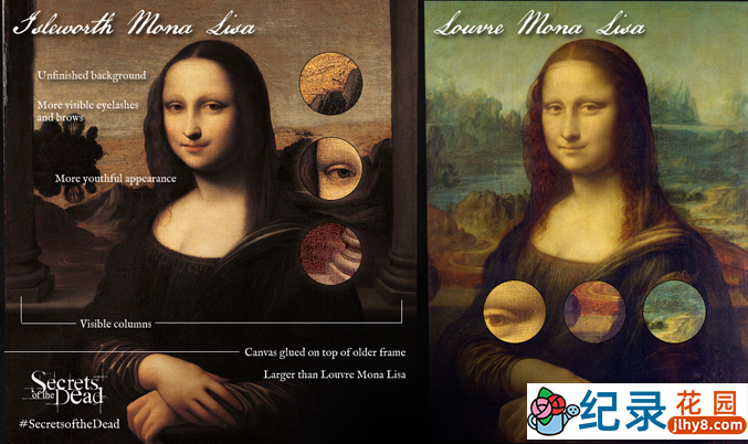 BBC历史纪录片《蒙娜丽莎之谜 Secrets Of The Mona Lisa》全1集 720P/1080i高清纪录片百度云下载