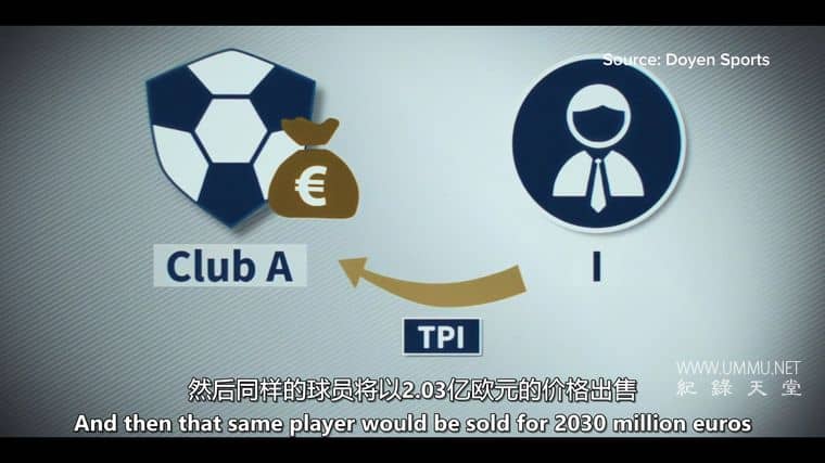 秘密游戏 A Game of Secrets