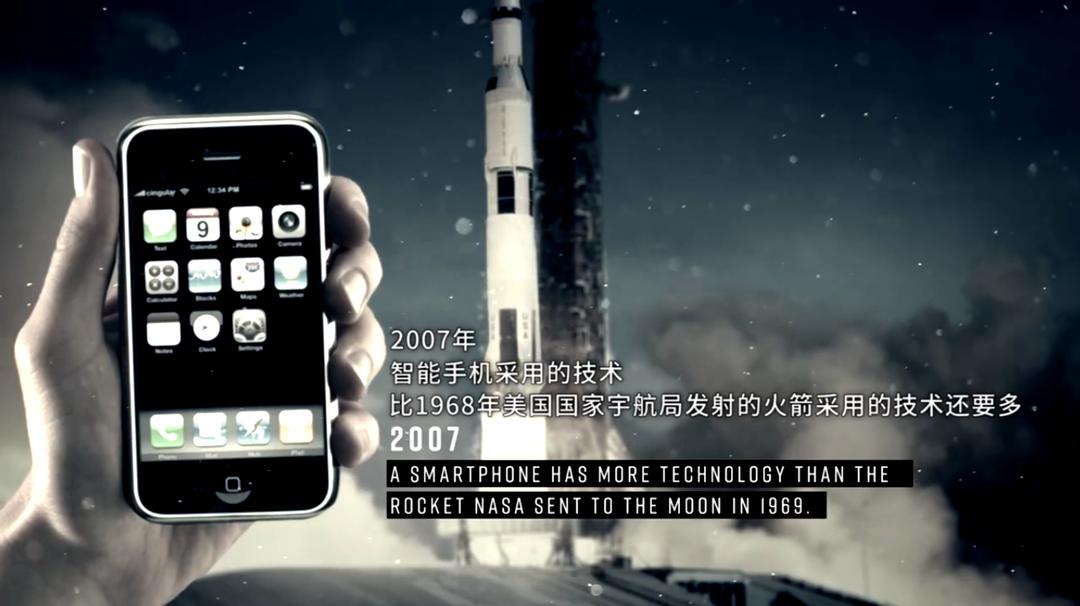 2077 &#8211; 十秒走进未来 2077 &#8211; 10 Segundos Para o Futuro