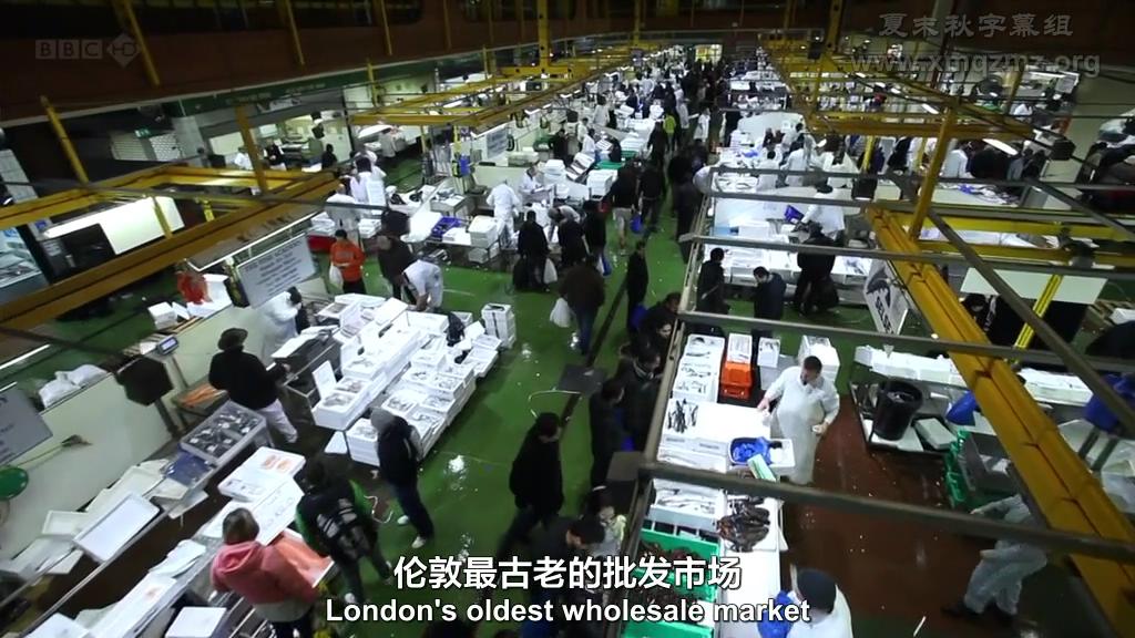 伦敦市场 The London Markets