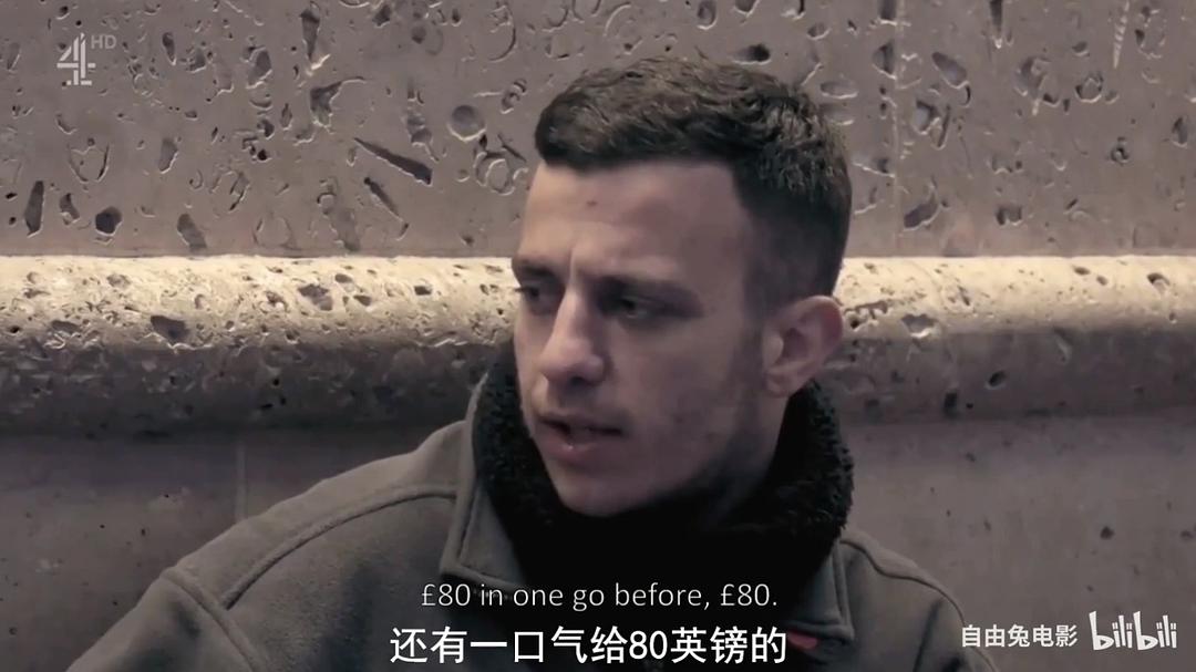 街道流浪60天 60 Days on the Streets