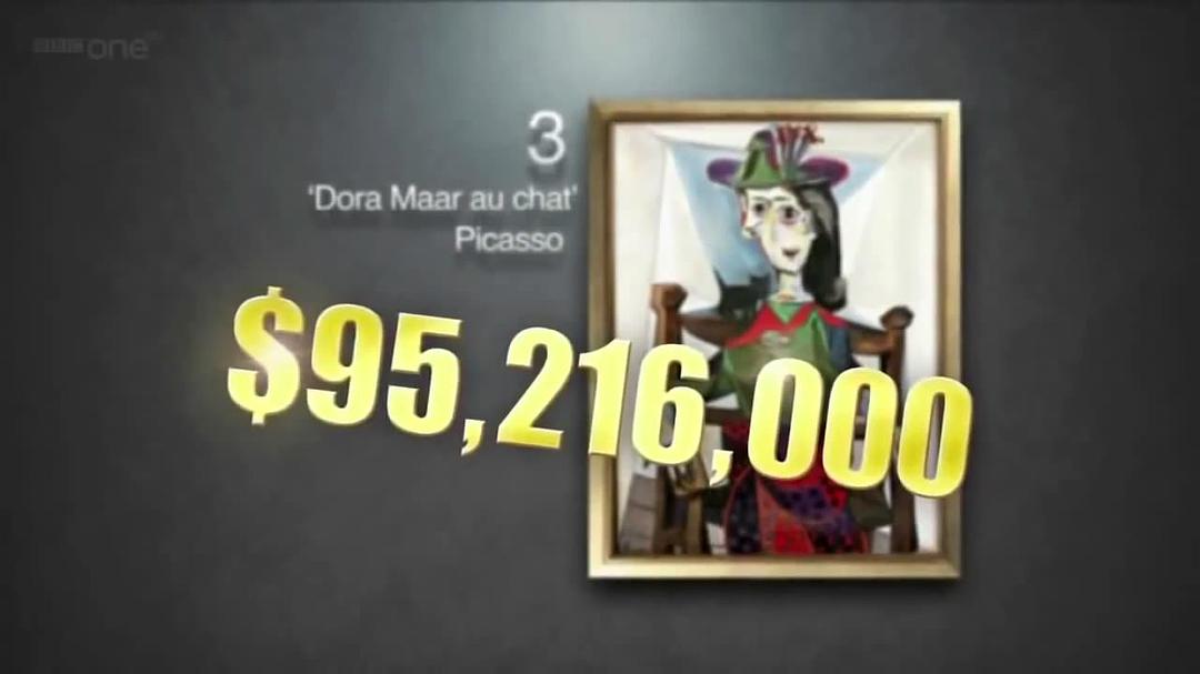 世界上最昂贵的名画 The World&#x27;s Most Expensive Paintings