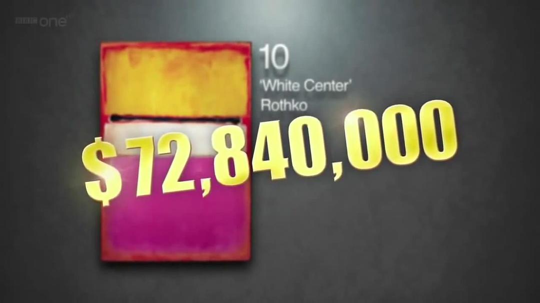 世界上最昂贵的名画 The World&#x27;s Most Expensive Paintings