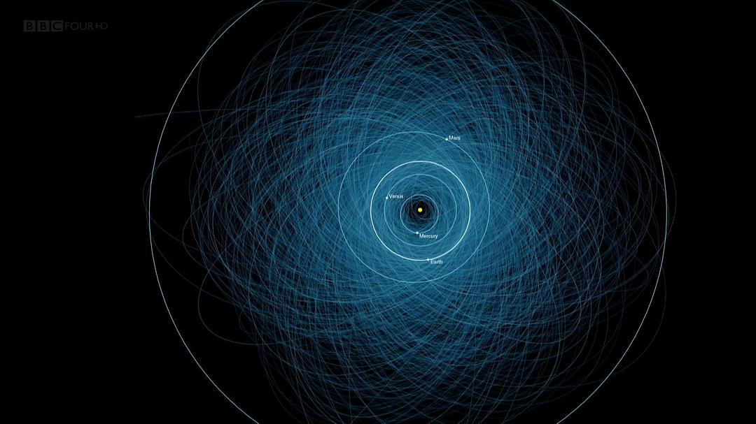 仰望夜空 The Sky At Night