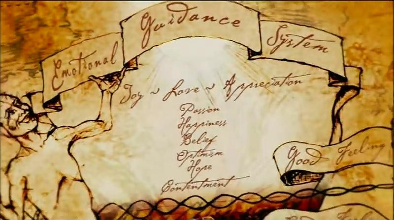 自然法则：吸引定律 The Secret