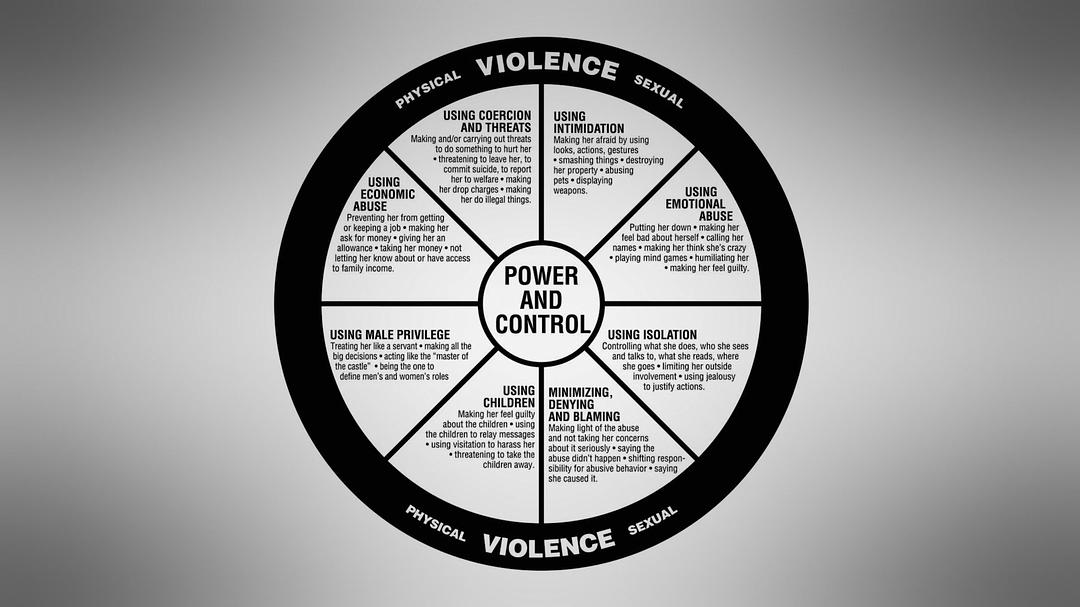 搭讪游戏 The Pickup Game