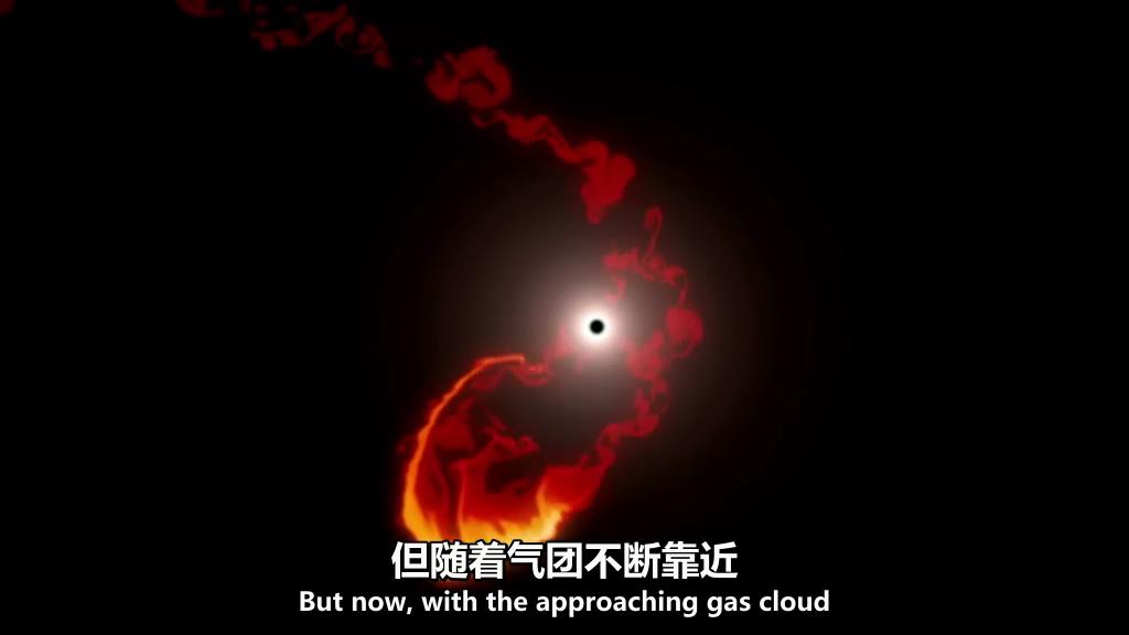 地平线系列：被黑洞吞噬 Horizon: Swallowed by a Black Hole