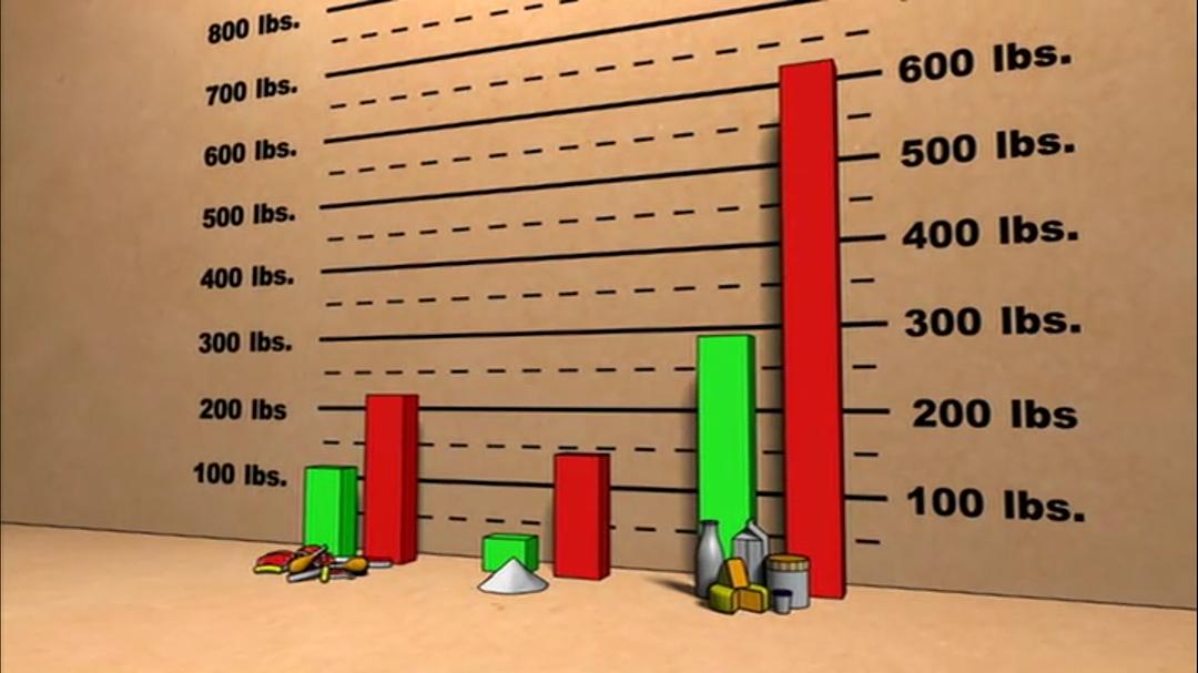 刀叉下的秘密 Forks Over Knives