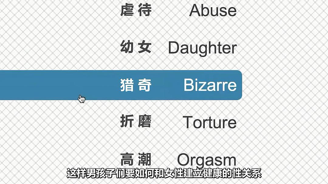 面具之内 The Mask You Live In