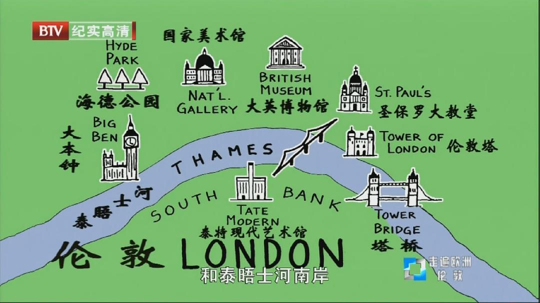 走遍欧洲 第一季 Rick Steves' Europe Season 1