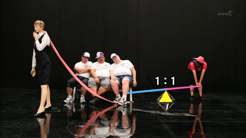 大科学实验 大科学実験