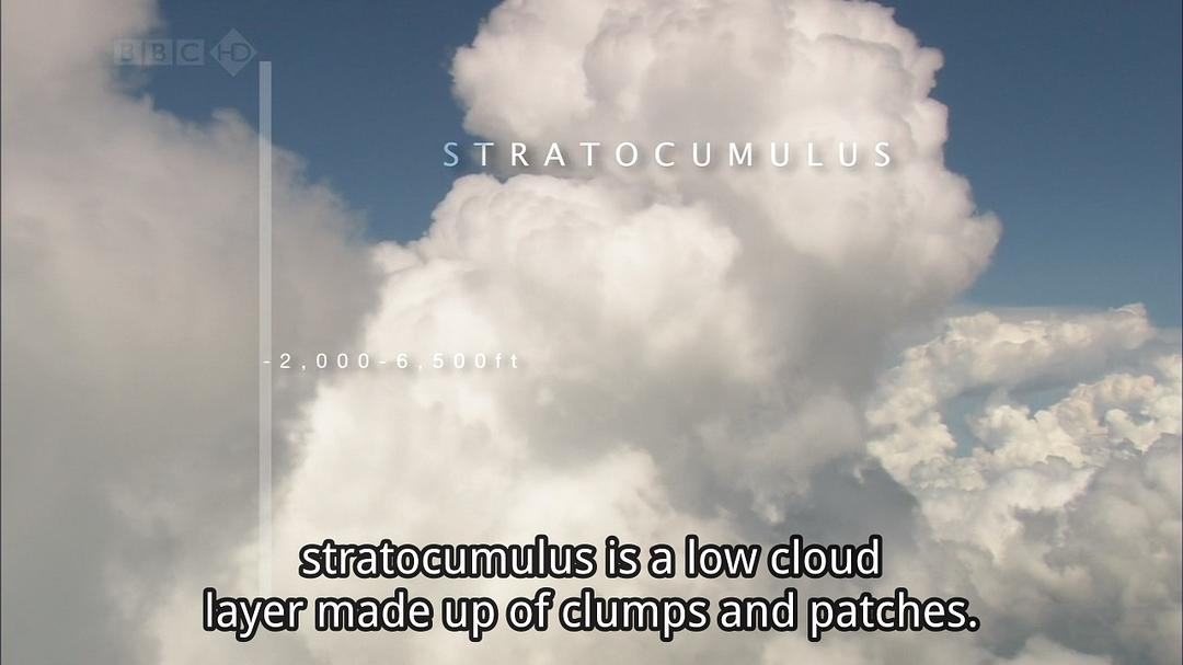 辨认云彩 Cloudspotting