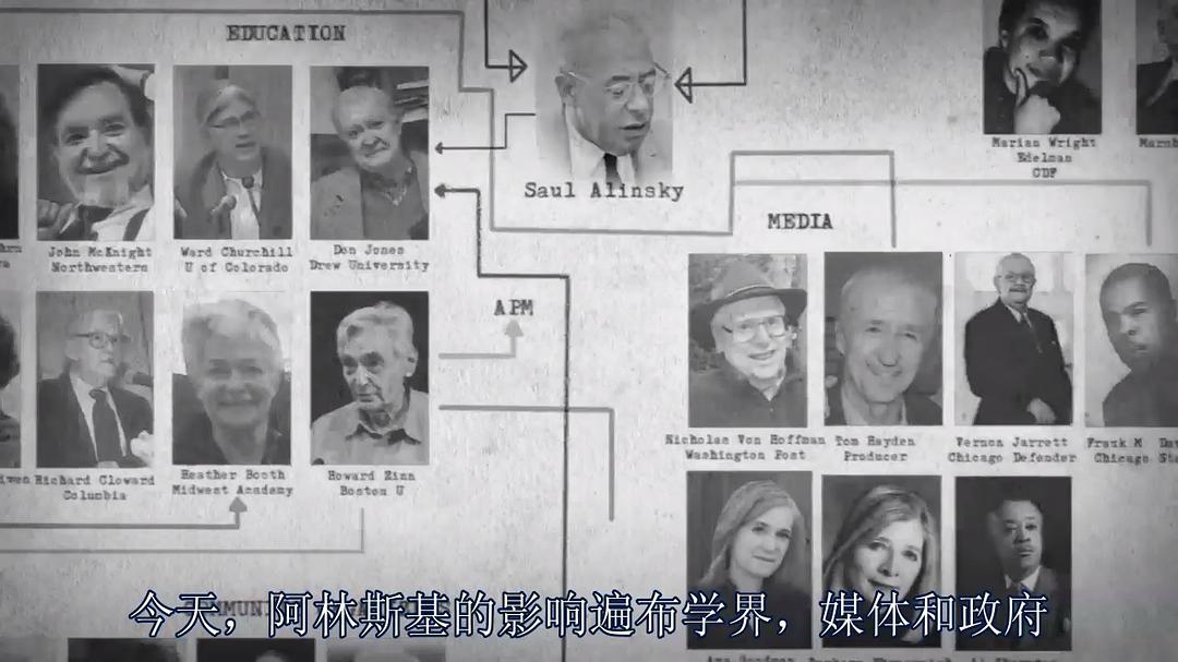 假如美国不存在 America: Imagine the World Without Her