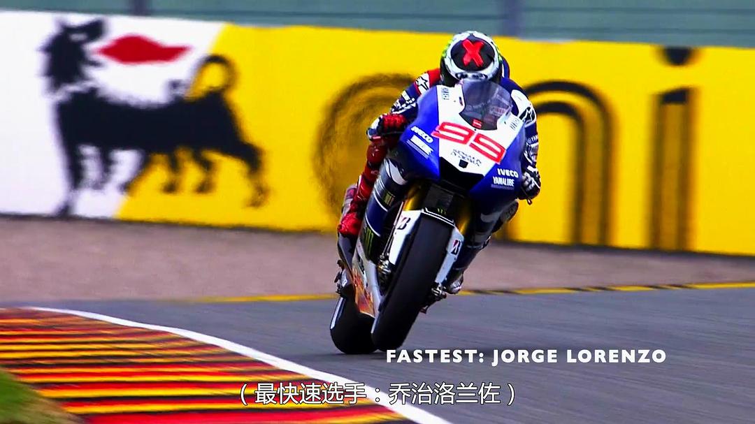 直击弯心 Hitting The Apex